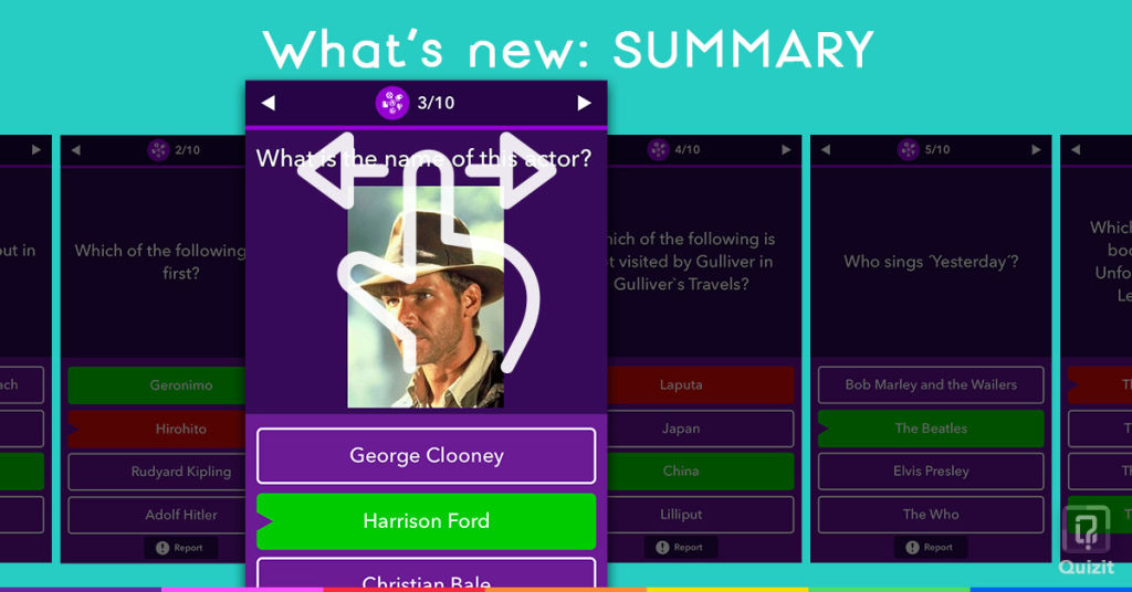 Quizit. What's new: Summary.