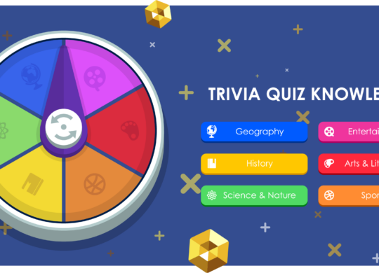 Trivia Quiz Knowledge